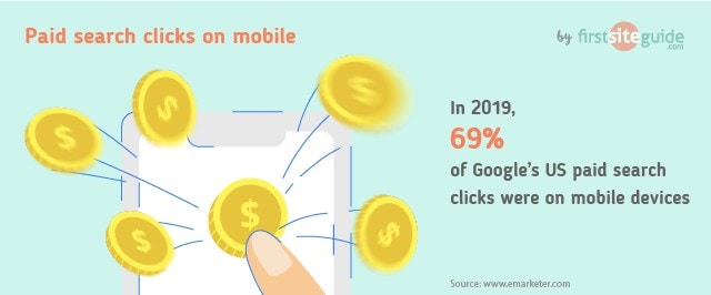 Keyword Stats 2020 10 23 At 17 36 21 2024 capexmd